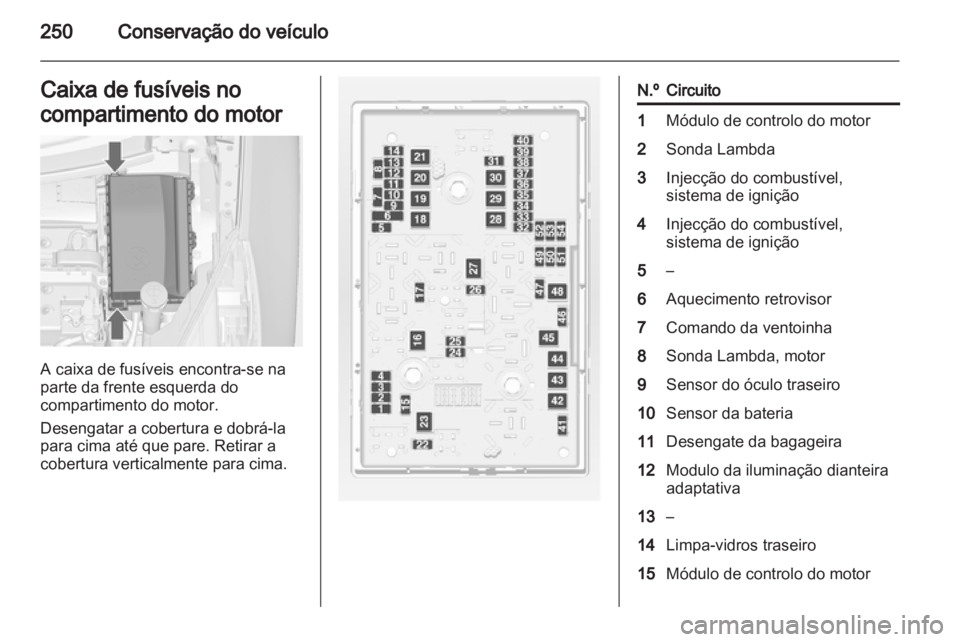 OPEL ZAFIRA TOURER 2013  Manual de Instruções (in Portugues) 