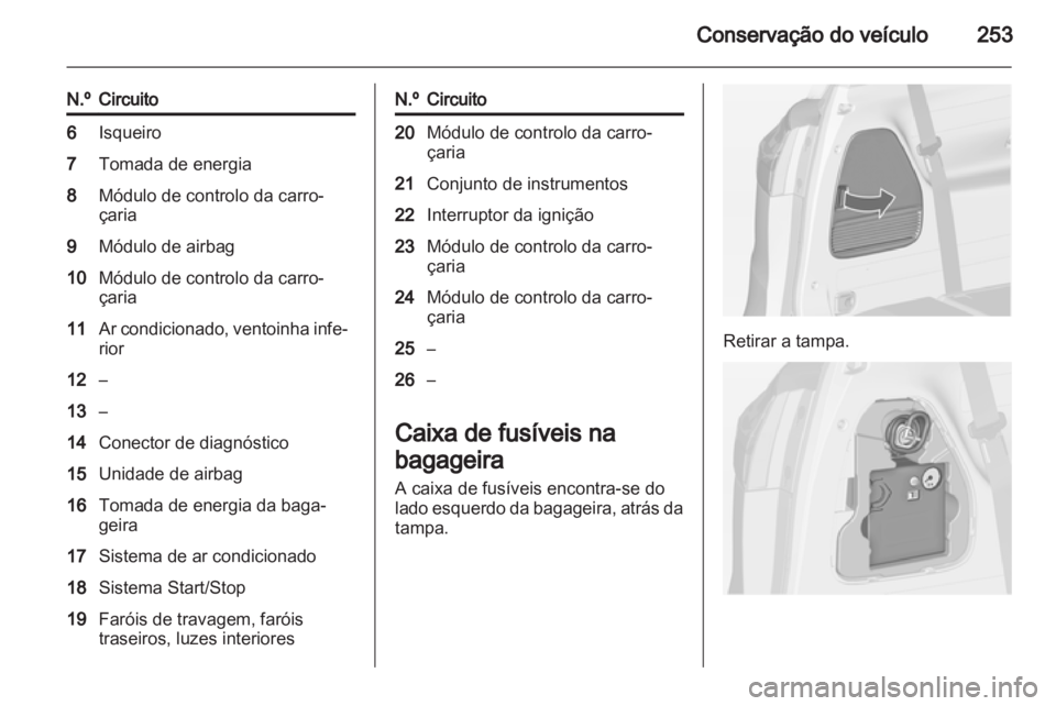 OPEL ZAFIRA TOURER 2013  Manual de Instruções (in Portugues) 