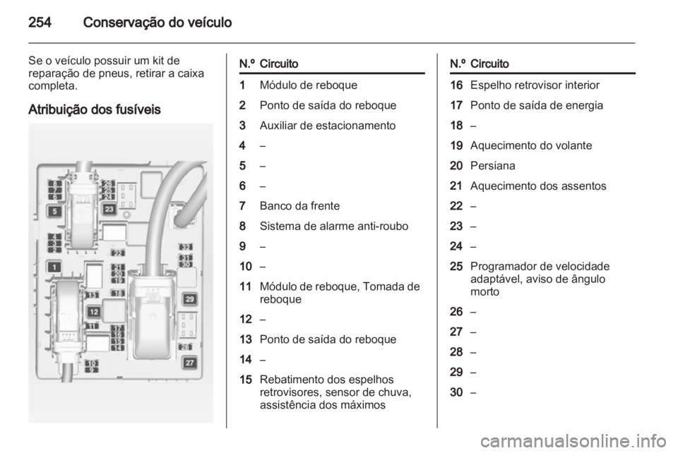 OPEL ZAFIRA TOURER 2013  Manual de Instruções (in Portugues) 