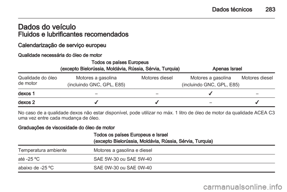 OPEL ZAFIRA TOURER 2013  Manual de Instruções (in Portugues) 