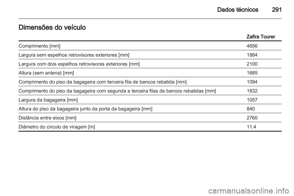 OPEL ZAFIRA TOURER 2013  Manual de Instruções (in Portugues) 