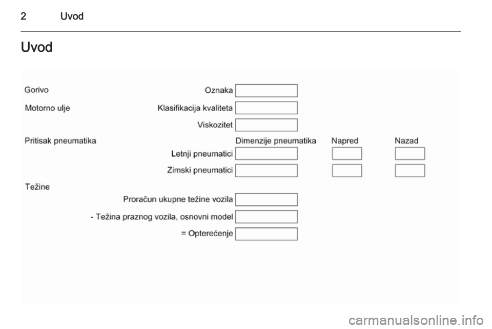 OPEL ADAM 2014  Uputstvo za rukovanje Infotainment sistemom (in Serbian) 2UvodUvod 