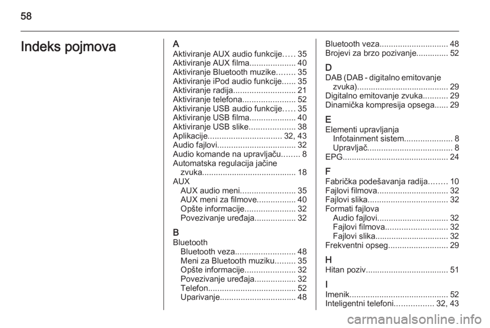 OPEL ADAM 2014.5  Uputstvo za rukovanje Infotainment sistemom (in Serbian) 58Indeks pojmovaAAktiviranje AUX audio funkcije .....35
Aktiviranje AUX filma ....................40
Aktiviranje Bluetooth muzike ........35
Aktiviranje iPod audio funkcije ......35
Aktiviranje radija