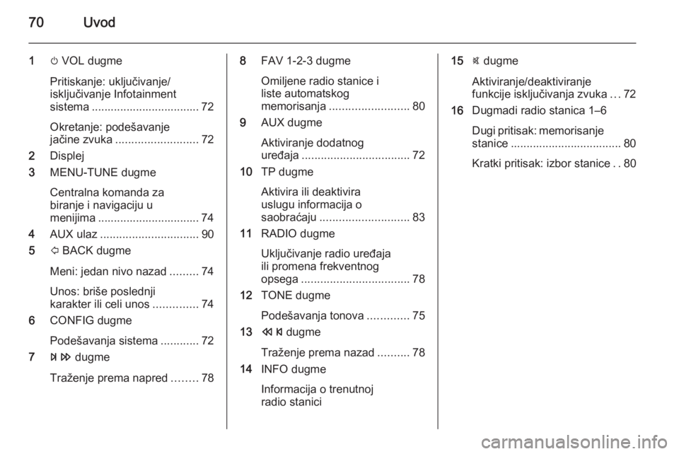 OPEL ADAM 2014.5  Uputstvo za rukovanje Infotainment sistemom (in Serbian) 70Uvod
1m VOL dugme
Pritiskanje: uključivanje/
isključivanje Infotainment
sistema .................................. 72
Okretanje: podešavanje
jačine zvuka .......................... 72
2 Displej
