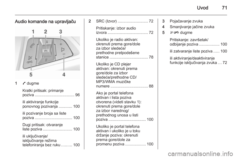 OPEL ADAM 2014.5  Uputstvo za rukovanje Infotainment sistemom (in Serbian) Uvod71
Audio komande na upravljaču
17 dugme
Kratki pritisak: primanje
poziva .................................... 96
ili aktiviranje funkcije
ponovnog pozivanja ............100
ili pozivanje broja sa