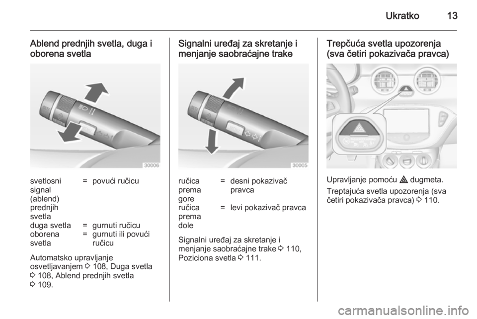 OPEL ADAM 2014.5 Uputstvo za rukovanje Infotainment sistemom (in Serbian) Ukratko13
Ablend prednjih svetla, duga i
oborena svetlasvetlosni
signal
(ablend)
prednjih
svetla=povući ručicuduga svetla=gurnuti ručicuoborena
svetla=gurnuti ili povući
ručicu
Automatsko upravlj OPEL ADAM 2014.5 Uputstvo za rukovanje Infotainment sistemom (in Serbian) Ukratko13
Ablend prednjih svetla, duga i
oborena svetlasvetlosni
signal
(ablend)
prednjih
svetla=povući ručicuduga svetla=gurnuti ručicuoborena
svetla=gurnuti ili povući
ručicu
Automatsko upravlj