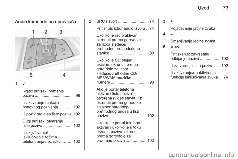 OPEL ADAM 2015.5 Uputstvo za rukovanje Infotainment sistemom (in Serbian) Uvod73
Audio komande na upravljaču
17
Kratki pritisak: primanje
poziva .................................... 98
ili aktiviranje funkcije
ponovnog pozivanja ............102
ili poziv broja sa liste poz OPEL ADAM 2015.5 Uputstvo za rukovanje Infotainment sistemom (in Serbian) Uvod73
Audio komande na upravljaču
17
Kratki pritisak: primanje
poziva .................................... 98
ili aktiviranje funkcije
ponovnog pozivanja ............102
ili poziv broja sa liste poz