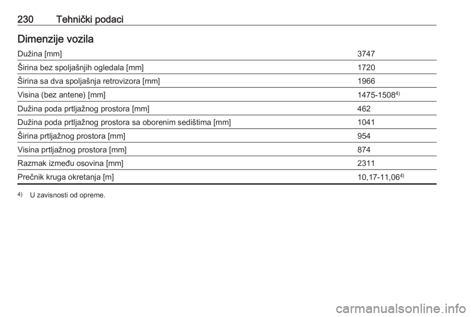 OPEL ADAM 2017.5  Uputstvo za upotrebu (in Serbian) 230Tehnički podaciDimenzije vozilaDužina [mm]3747Širina bez spoljašnjih ogledala [mm]1720Širina sa dva spoljašnja retrovizora [mm]1966Visina (bez antene) [mm]1475-15084)Dužina poda prtljažnog 