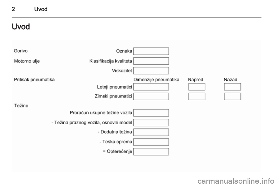 OPEL ANTARA 2011  Uputstvo za upotrebu (in Serbian) 