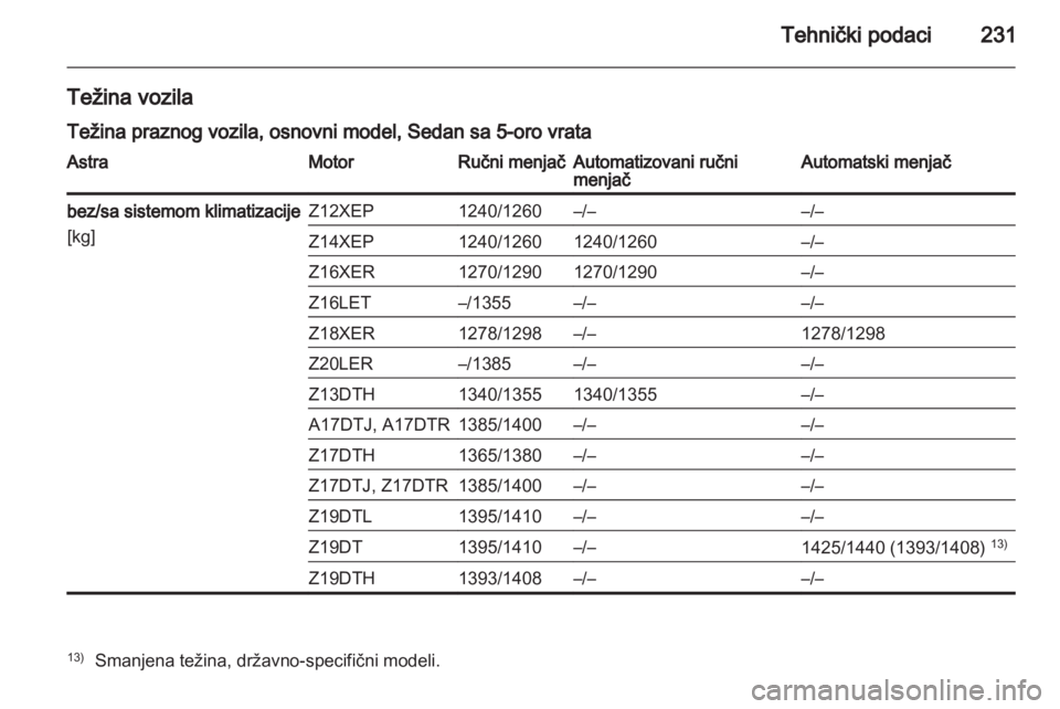 OPEL ASTRA H 2010.5  Uputstvo za upotrebu (in Serbian) 