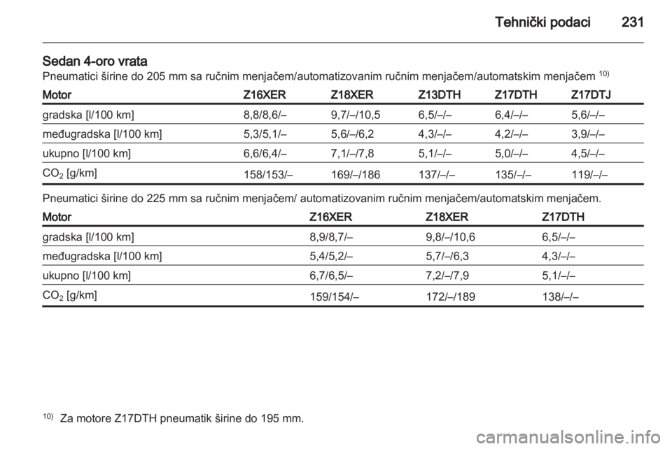 OPEL ASTRA H 2011  Uputstvo za upotrebu (in Serbian) 
