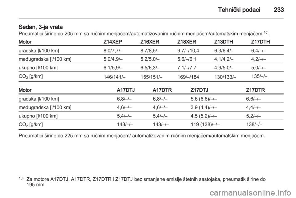 OPEL ASTRA H 2011.5  Uputstvo za upotrebu (in Serbian) 