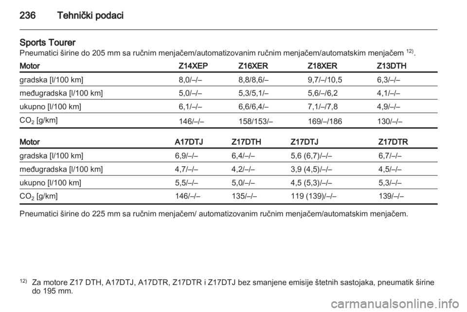 OPEL ASTRA H 2011.5  Uputstvo za upotrebu (in Serbian) 