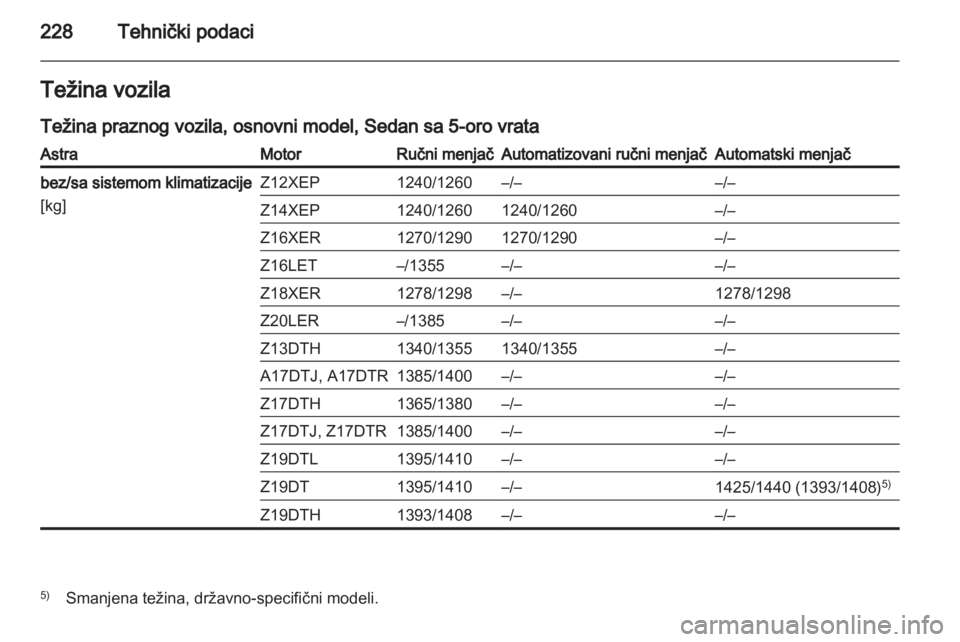 OPEL ASTRA H 2013  Uputstvo za upotrebu (in Serbian) 
