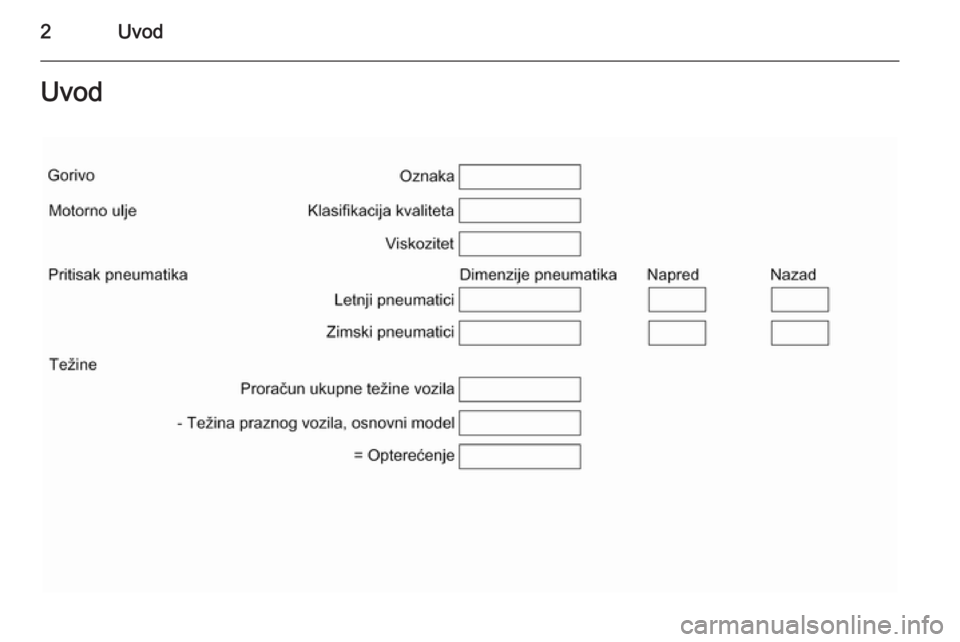 OPEL ASTRA J 2015  Uputstvo za upotrebu (in Serbian) 2UvodUvod 