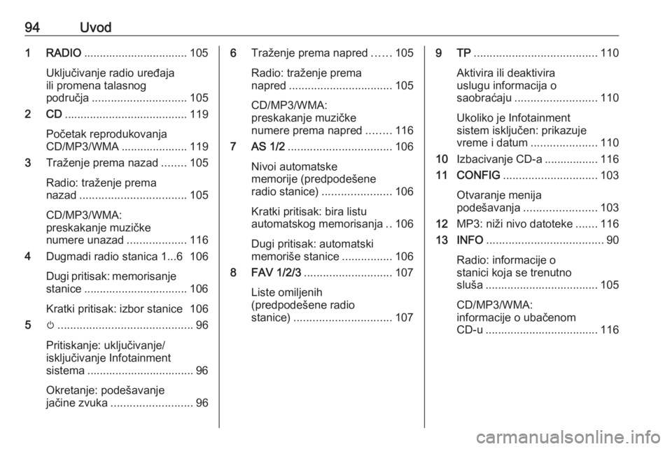 OPEL ASTRA J 2016 Uputstvo za rukovanje Infotainment sistemom (in Serbian) 94Uvod1 RADIO................................. 105
Uključivanje radio uređaja
ili promena talasnog
područja .............................. 105
2 CD ....................................... 119
Poče OPEL ASTRA J 2016 Uputstvo za rukovanje Infotainment sistemom (in Serbian) 94Uvod1 RADIO................................. 105
Uključivanje radio uređaja
ili promena talasnog
područja .............................. 105
2 CD ....................................... 119
Poče