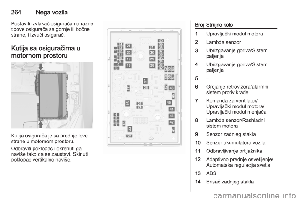 OPEL ASTRA J 2016  Uputstvo za upotrebu (in Serbian) 264Nega vozilaPostaviti izvlakač osigurača na razne
tipove osigurača sa gornje ili bočne
strane, i izvući osigurač.
Kutija sa osiguračima umotornom prostoru
Kutija osigurača je sa prednje leve