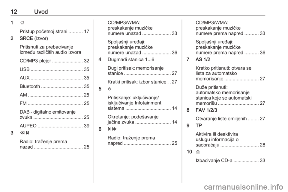 OPEL ASTRA J 2017  Uputstvo za rukovanje Infotainment sistemom (in Serbian) 12Uvod1;
Pristup početnoj strani ..........17
2 SRCE  (Izvor)
Pritisnuti za prebacivanje između različitih audio izvora
CD/MP3 plejer ....................... 32
USB ................................