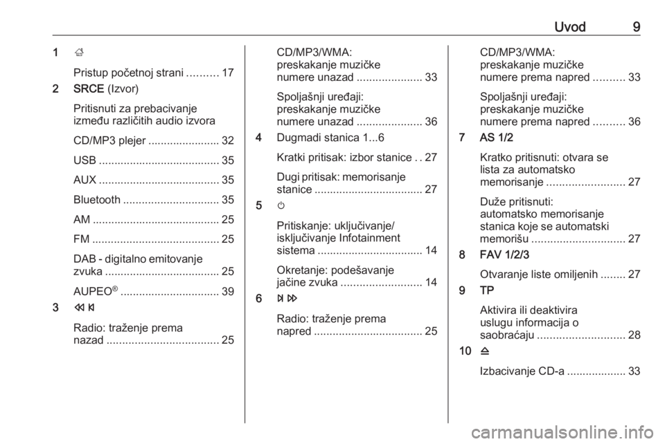OPEL ASTRA J 2017  Uputstvo za rukovanje Infotainment sistemom (in Serbian) Uvod91;
Pristup početnoj strani ..........17
2 SRCE  (Izvor)
Pritisnuti za prebacivanje
između različitih audio izvora
CD/MP3 plejer ....................... 32
USB .................................