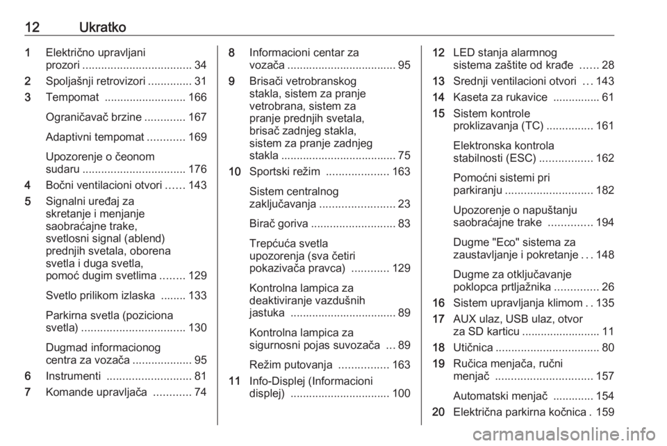 OPEL ASTRA J 2018  Uputstvo za upotrebu (in Serbian) 12Ukratko1Električno upravljani
prozori ................................... 34
2 Spoljašnji retrovizori ..............31
3 Tempomat  .......................... 166
Ograničavač brzine .............