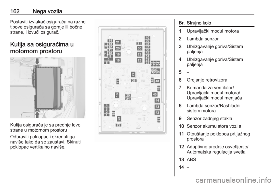 OPEL ASTRA J 2019  Uputstvo za upotrebu (in Serbian) 162Nega vozilaPostaviti izvlakač osigurača na razne
tipove osigurača sa gornje ili bočne
strane, i izvući osigurač.
Kutija sa osiguračima umotornom prostoru
Kutija osigurača je sa prednje leve