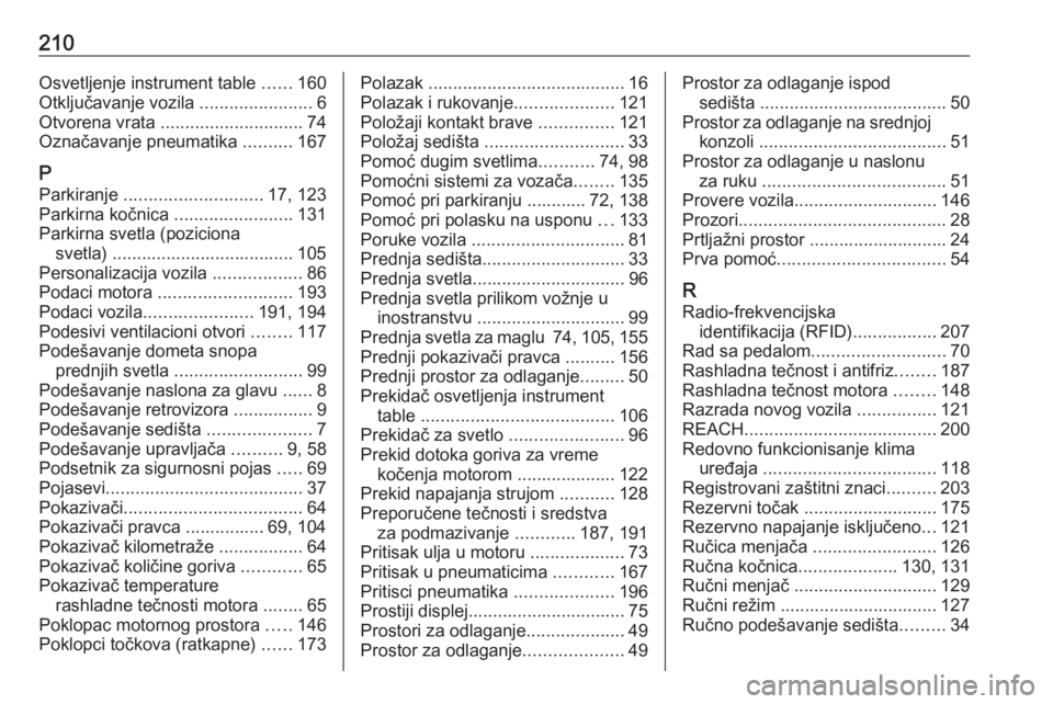 OPEL ASTRA J 2019 Uputstvo za upotrebu (in Serbian) 210Osvetljenje instrument table ......160
Otključavanje vozila .......................6
Otvorena vrata ............................. 74
Označavanje pneumatika ..........167
P
Parkiranje ........ OPEL ASTRA J 2019 Uputstvo za upotrebu (in Serbian) 210Osvetljenje instrument table ......160
Otključavanje vozila .......................6
Otvorena vrata ............................. 74
Označavanje pneumatika ..........167
P
Parkiranje ........