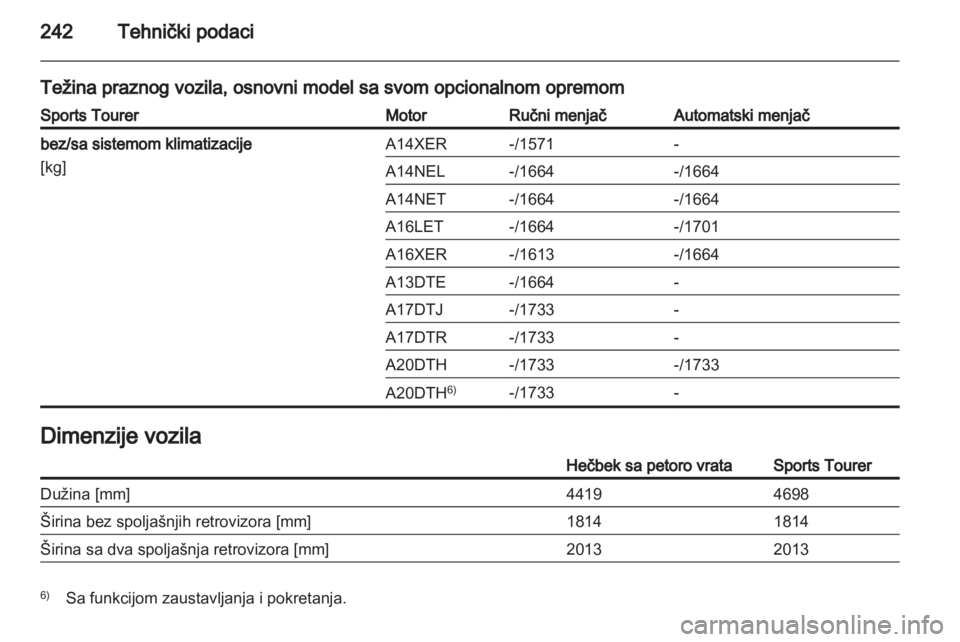 OPEL ASTRA J HB5 & ST 2012  Uputstvo za upotrebu (in Serbian) 