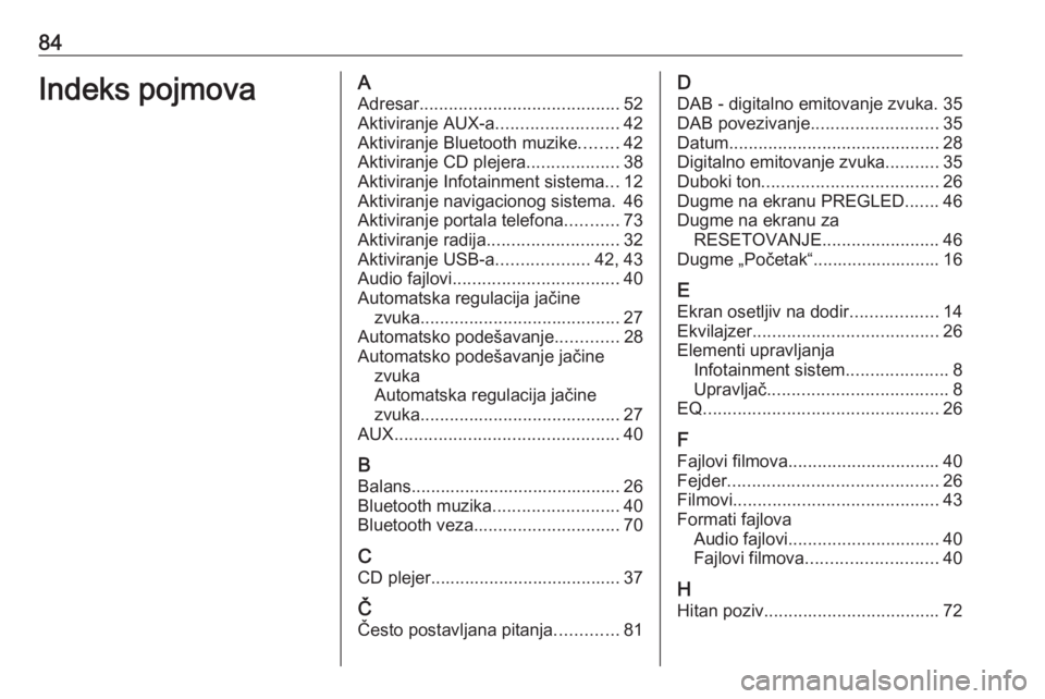 OPEL ASTRA K 2016  Uputstvo za rukovanje Infotainment sistemom (in Serbian) 84Indeks pojmovaAAdresar ......................................... 52
Aktiviranje AUX-a .........................42
Aktiviranje Bluetooth muzike ........42
Aktiviranje CD plejera ...................38