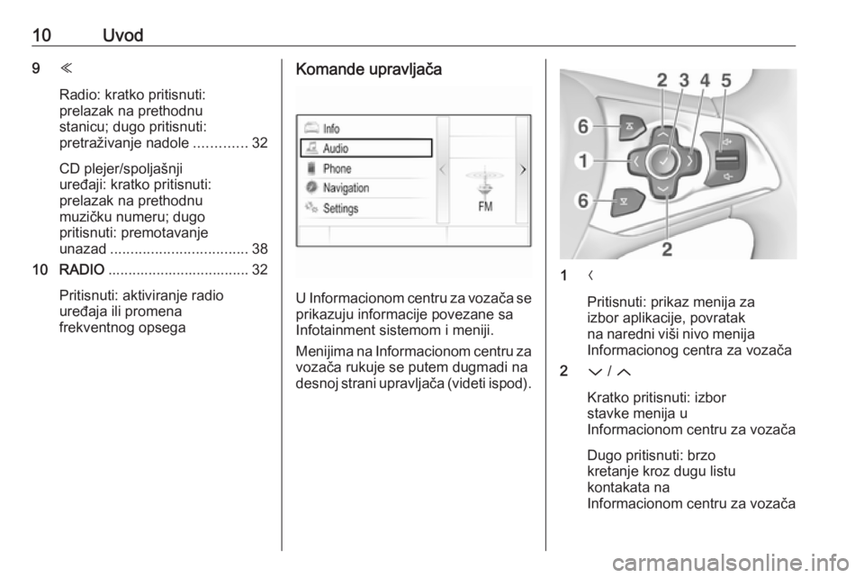 OPEL ASTRA K 2016  Uputstvo za rukovanje Infotainment sistemom (in Serbian) 10Uvod9Y
Radio: kratko pritisnuti:
prelazak na prethodnu
stanicu; dugo pritisnuti:
pretraživanje nadole .............32
CD plejer/spoljašnji
uređaji: kratko pritisnuti:
prelazak na prethodnu
muzič