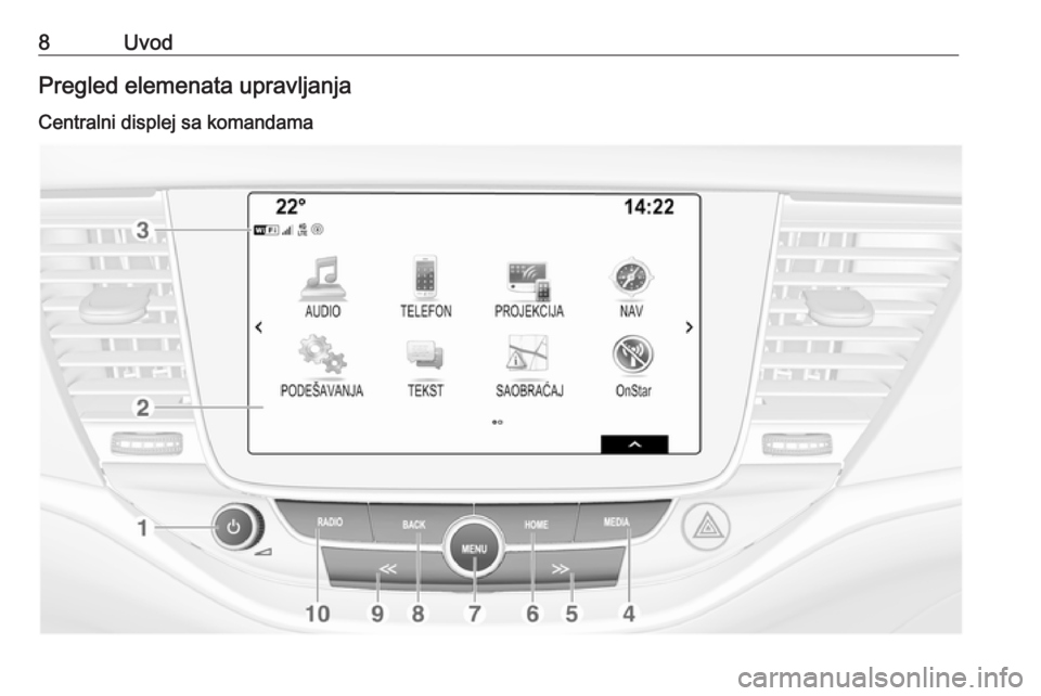 OPEL ASTRA K 2017.5 Uputstvo za rukovanje Infotainment sistemom (in Serbian) 8UvodPregled elemenata upravljanjaCentralni displej sa komandama OPEL ASTRA K 2017.5 Uputstvo za rukovanje Infotainment sistemom (in Serbian) 8UvodPregled elemenata upravljanjaCentralni displej sa komandama