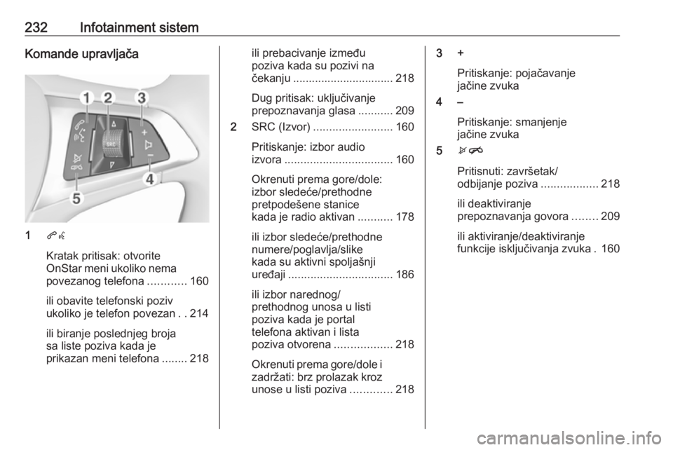 OPEL ASTRA K 2017.5 Uputstvo za upotrebu (in Serbian) 232Infotainment sistemKomande upravljača
1qw
Kratak pritisak: otvorite
OnStar meni ukoliko nema
povezanog telefona ............160
ili obavite telefonski poziv ukoliko je telefon povezan ..214
ili bi OPEL ASTRA K 2017.5 Uputstvo za upotrebu (in Serbian) 232Infotainment sistemKomande upravljača
1qw
Kratak pritisak: otvorite
OnStar meni ukoliko nema
povezanog telefona ............160
ili obavite telefonski poziv ukoliko je telefon povezan ..214
ili bi