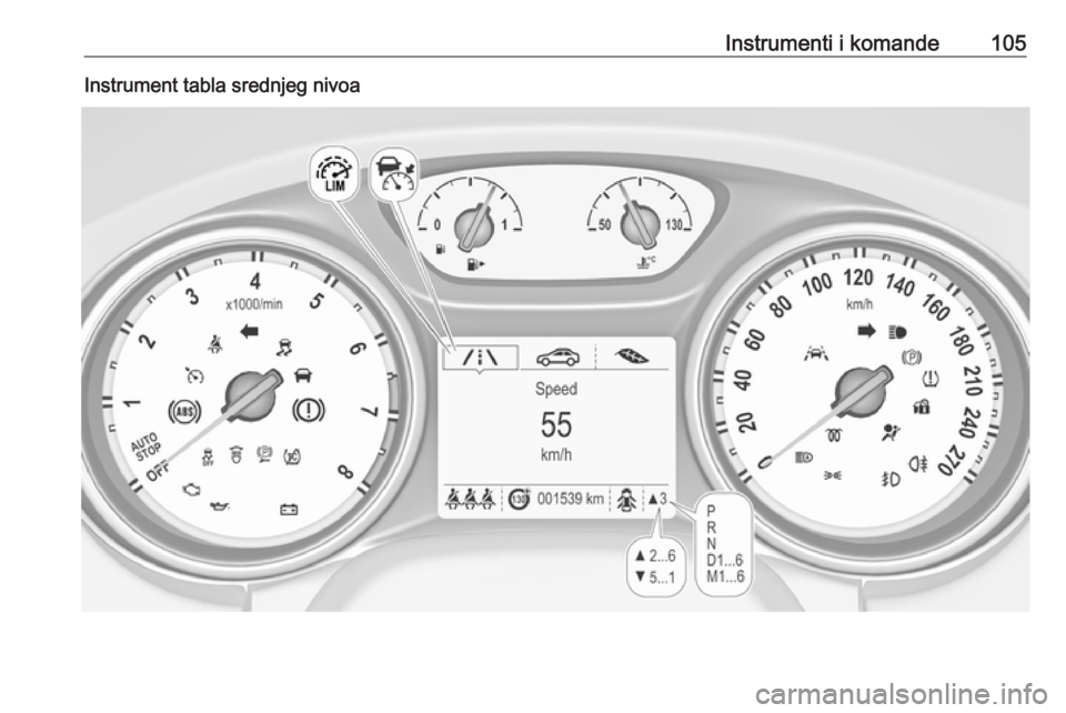 OPEL ASTRA K 2018  Uputstvo za upotrebu (in Serbian) Instrumenti i komande105Instrument tabla srednjeg nivoa 