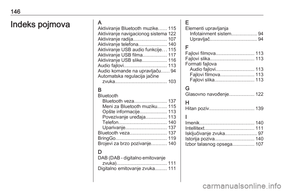 OPEL ASTRA K 2018.5  Uputstvo za rukovanje Infotainment sistemom (in Serbian) 146Indeks pojmovaAAktiviranje Bluetooth muzike ......115
Aktiviranje navigacionog sistema 122
Aktiviranje radija ......................... 107
Aktiviranje telefona .....................140
Aktiviranje