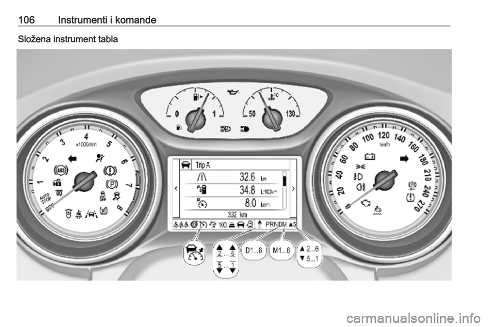 OPEL ASTRA K 2018.75 Uputstvo za upotrebu (in Serbian) 106Instrumenti i komandeSložena instrument tabla OPEL ASTRA K 2018.75 Uputstvo za upotrebu (in Serbian) 106Instrumenti i komandeSložena instrument tabla