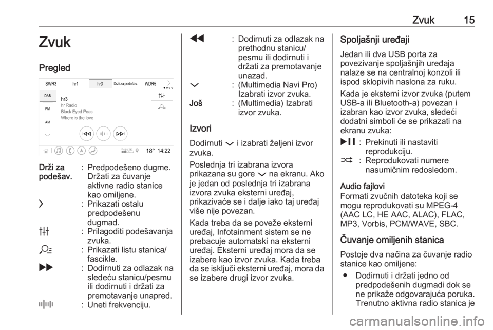 OPEL ASTRA K 2020  Uputstvo za rukovanje Infotainment sistemom (in Serbian) Zvuk15ZvukPregledDrži za
podešav.:Predpodešeno dugme.
Držati za čuvanje
aktivne radio stanice kao omiljene.c:Prikazati ostalu
predpodešenu
dugmad.b:Prilagoditi podešavanja
zvuka.a:Prikazati lis