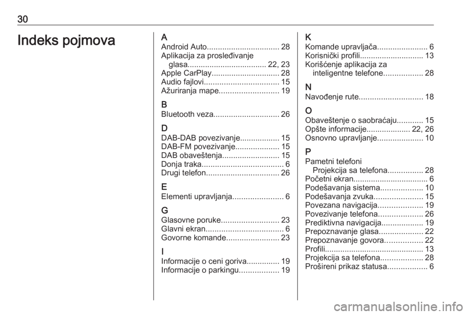 OPEL ASTRA K 2020  Uputstvo za rukovanje Infotainment sistemom (in Serbian) 30Indeks pojmovaAAndroid Auto ................................. 28
Aplikacija za prosleđivanje glasa.................................... 22, 23
Apple CarPlay............................... 28
Audio f