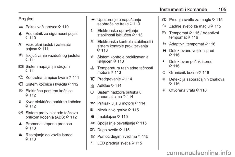 OPEL ASTRA K 2020  Uputstvo za upotrebu (in Serbian) Instrumenti i komande105PregledOPokazivači pravca 3 110XPodsetnik za sigurnosni pojas
3  110vVazdušni jastuk i zatezači
pojasa  3 111VIsključivanje vazdušnog jastuka
3  111pSistem napajanja struj