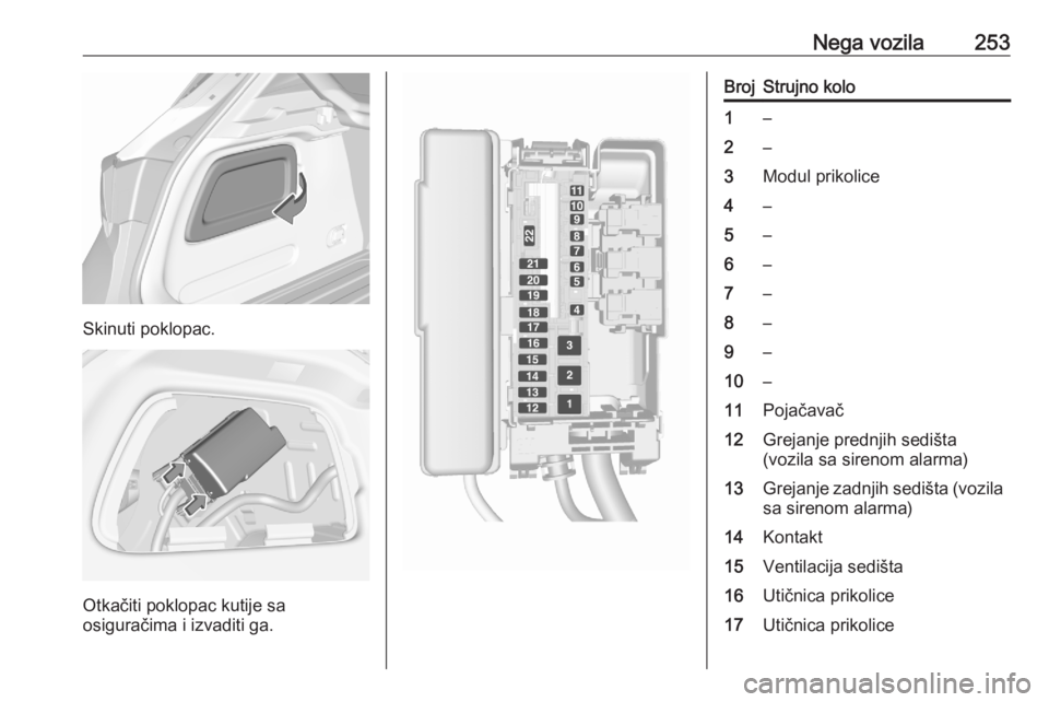 OPEL ASTRA K 2020 Uputstvo za upotrebu (in Serbian) Nega vozila253
Skinuti poklopac.
Otkačiti poklopac kutije sa
osiguračima i izvaditi ga.
BrojStrujno kolo1–2–3Modul prikolice4–5–6–7–8–9–10–11Pojačavač12Grejanje prednjih sedišta OPEL ASTRA K 2020 Uputstvo za upotrebu (in Serbian) Nega vozila253
Skinuti poklopac.
Otkačiti poklopac kutije sa
osiguračima i izvaditi ga.
BrojStrujno kolo1–2–3Modul prikolice4–5–6–7–8–9–10–11Pojačavač12Grejanje prednjih sedišta