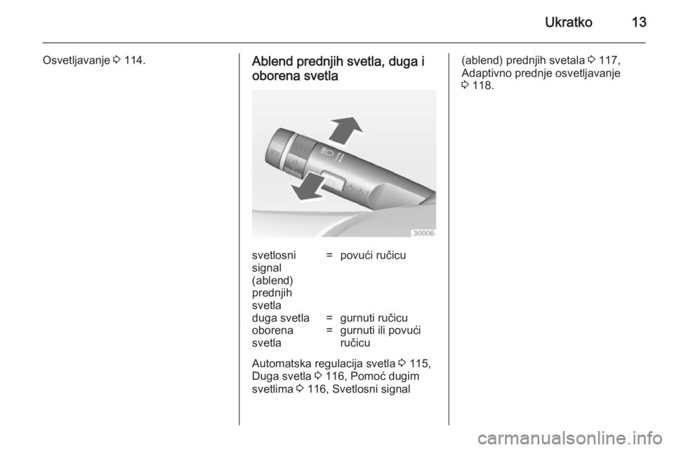 OPEL CASCADA 2014.5  Uputstvo za upotrebu (in Serbian) Ukratko13
Osvetljavanje 3 114.Ablend prednjih svetla, duga i
oborena svetlasvetlosni
signal
(ablend)
prednjih
svetla=povući ručicuduga svetla=gurnuti ručicuoborena
svetla=gurnuti ili povući
ručic