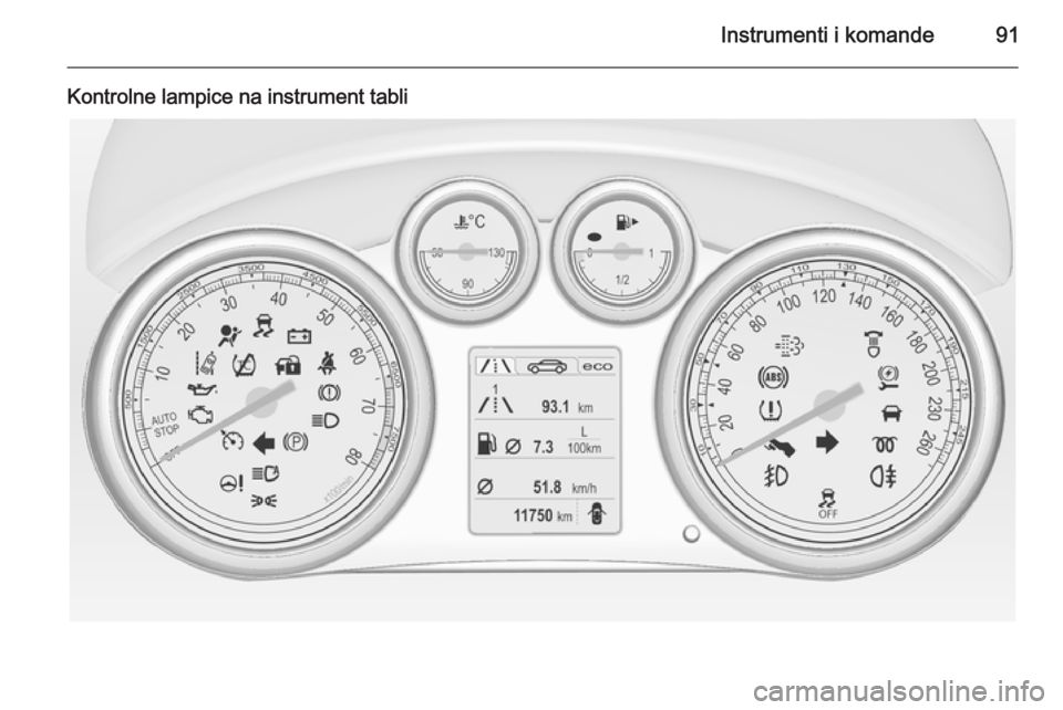 OPEL CASCADA 2015 Uputstvo za upotrebu (in Serbian) Instrumenti i komande91
Kontrolne lampice na instrument tabli OPEL CASCADA 2015 Uputstvo za upotrebu (in Serbian) Instrumenti i komande91
Kontrolne lampice na instrument tabli