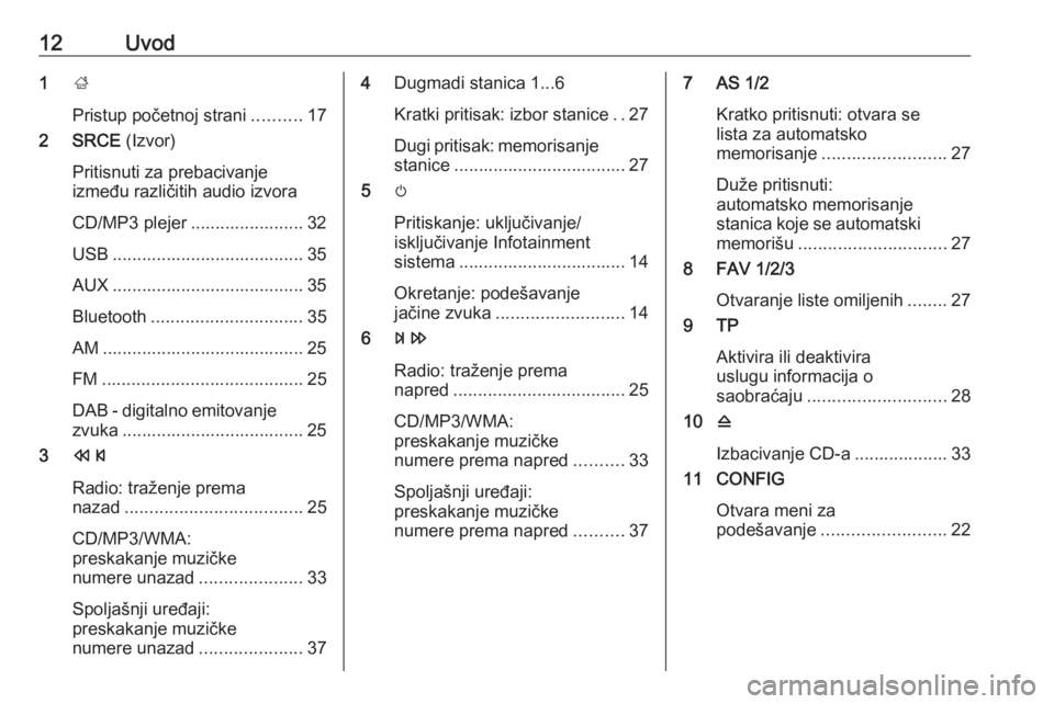 OPEL CASCADA 2016  Uputstvo za rukovanje Infotainment sistemom (in Serbian) 12Uvod1;
Pristup početnoj strani ..........17
2 SRCE  (Izvor)
Pritisnuti za prebacivanje između različitih audio izvora
CD/MP3 plejer ....................... 32
USB ................................