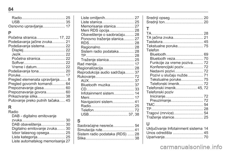 OPEL CASCADA 2016  Uputstvo za rukovanje Infotainment sistemom (in Serbian) 84Radio......................................... 25
USB ........................................... 35
Osnovno upravljanje .....................17
P Početna stranica .....................17, 22
Pode�