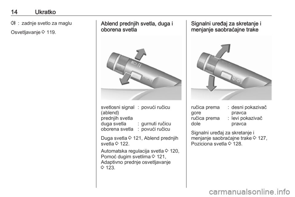 OPEL CASCADA 2016  Uputstvo za upotrebu (in Serbian) 14Ukratkor:zadnje svetlo za maglu
Osvetljavanje 3 119.
Ablend prednjih svetla, duga i
oborena svetlasvetlosni signal
(ablend)
prednjih svetla:povući ručicuduga svetla:gurnuti ručicuoborena svetla:p