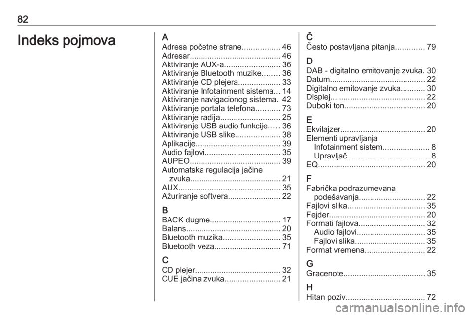OPEL CASCADA 2017 Uputstvo za rukovanje Infotainment sistemom (in Serbian) 82Indeks pojmovaAAdresa početne strane .................46
Adresar ......................................... 46
Aktiviranje AUX-a .........................36
Aktiviranje Bluetooth muzike ........36
A OPEL CASCADA 2017 Uputstvo za rukovanje Infotainment sistemom (in Serbian) 82Indeks pojmovaAAdresa početne strane .................46
Adresar ......................................... 46
Aktiviranje AUX-a .........................36
Aktiviranje Bluetooth muzike ........36
A