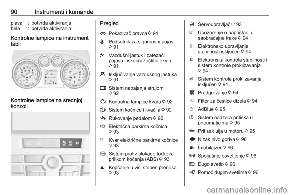 OPEL CASCADA 2018  Uputstvo za upotrebu (in Serbian) 90Instrumenti i komandeplava:potvrda aktiviranjabela:potvrda aktiviranja
Kontrolne lampice na instrument
tabli
Kontrolne lampice na srednjoj
konzoli
PregledOPokazivač pravca  3 91XPodsetnik za sigurn
