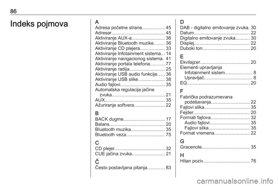 OPEL CASCADA 2018.5  Uputstvo za rukovanje Infotainment sistemom (in Serbian) 86Indeks pojmovaAAdresa početne strane .................45
Adresar ......................................... 45
Aktiviranje AUX-a .........................36
Aktiviranje Bluetooth muzike ........36
A