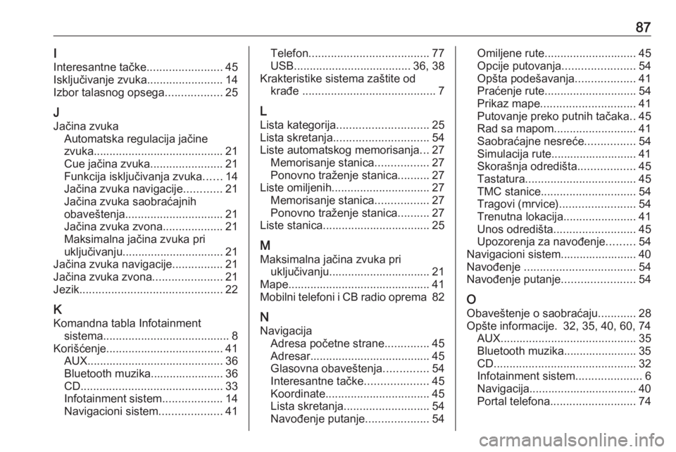 OPEL CASCADA 2018.5  Uputstvo za rukovanje Infotainment sistemom (in Serbian) 87I
Interesantne tačke ........................45
Isključivanje zvuka ........................14
Izbor talasnog opsega ..................25
J Jačina zvuka Automatska regulacija jačine
zvuka ......