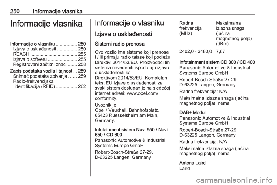 OPEL CASCADA 2019  Uputstvo za upotrebu (in Serbian) 250Informacije vlasnikaInformacije vlasnikaInformacije o vlasniku................250
Izjava o usklađenosti ...............250
REACH .................................... 255
Izjava o softveru ........ OPEL CASCADA 2019  Uputstvo za upotrebu (in Serbian) 250Informacije vlasnikaInformacije vlasnikaInformacije o vlasniku................250
Izjava o usklađenosti ...............250
REACH .................................... 255
Izjava o softveru ........