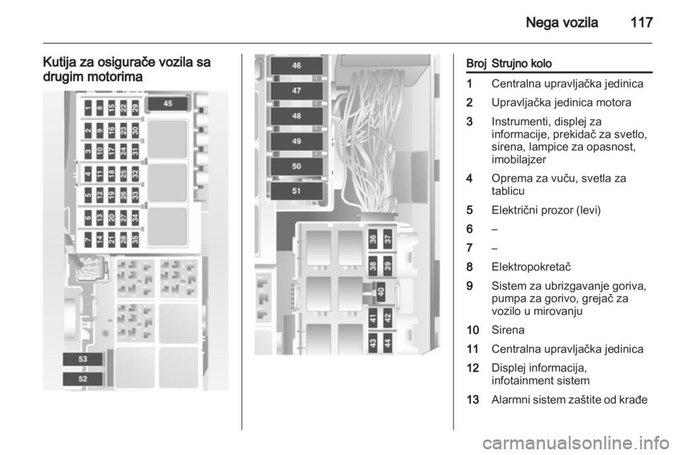 OPEL COMBO 2011.5  Uputstvo za upotrebu (in Serbian) 