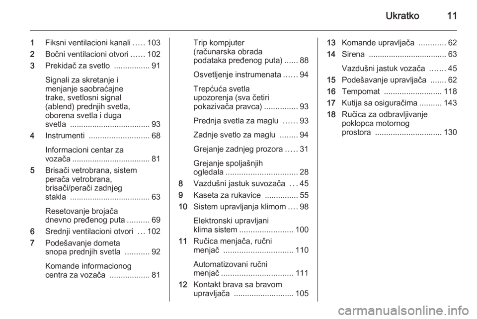 OPEL COMBO 2014  Uputstvo za upotrebu (in Serbian) Ukratko11
1Fiksni ventilacioni kanali .....103
2 Bočni ventilacioni otvori ......102
3 Prekidač za svetlo  ................91
Signali za skretanje i
menjanje saobraćajne
trake, svetlosni signal
(ab